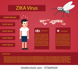 zika virus infographics