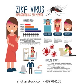 Zika virus infographics