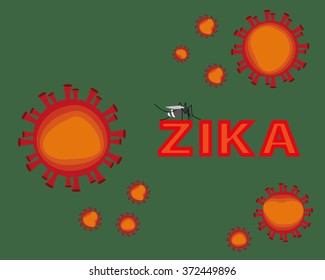 ZIKA virus from mosquito