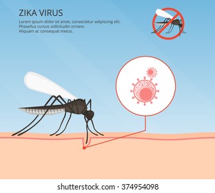 Zika Virus mosquito bite. Stop prohibit sign on mosquito and Zika Virus.