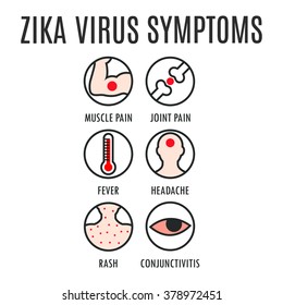 Zika virus symptoms. Made in vector.