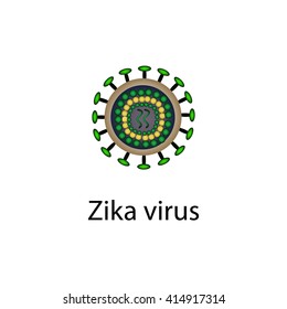 Zika virus. Vector illustration on isolated background.