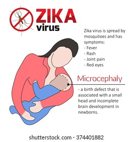 Zika virus warning causes microcephaly. Vector eps 10 format.