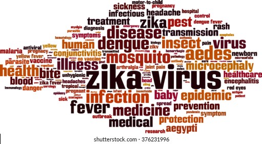 Zika virus word cloud concept. Vector illustration