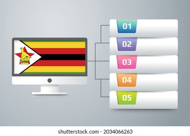 Zimbabwe Flag with Infographic Design Incorporate with Computer Monitor. Vector illustration.