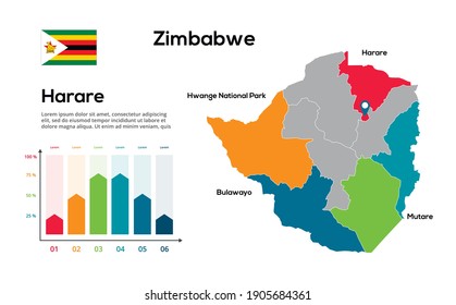 Zimbabwe map. image of a global map in the form of regions of Zimbabwe regions. Country flag. Infographic timeline. Easy to edit