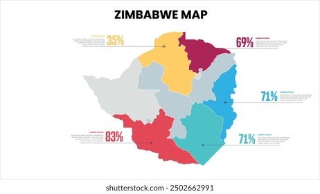 Zimbabwe Modern Map Percentage Infographic Template, Detaillierte Infografik Karte von Zimbabwe