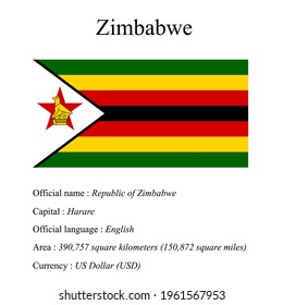 Zimbabwe national flag, country's official name, country area size, official language, capital and currency.