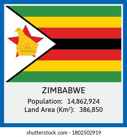 Zimbabwe National Flag in Vector with some detail about Population Count And Land Area