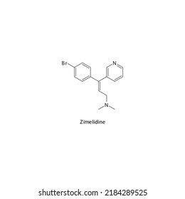 Zimelidine molecule flat skeletal structure, SSRI - Selective serotonin reuptake inhibitor class drug used in depression treatment. Vector illustration on white background.