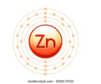 Zinc capsule with molecular structure vector illustration