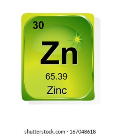 Zinc chemical element with atomic number, symbol and weight
