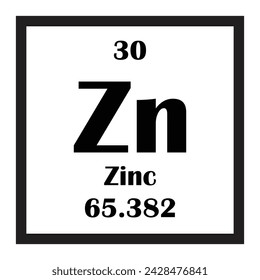 Zinc chemical element icon vector illustration design