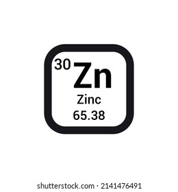 Zinc chemical element periodic table