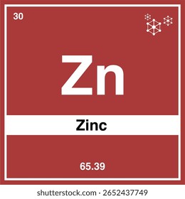 Ícone De Elemento De Zinco, Design De Símbolo De Tabela Periódica (Zn).