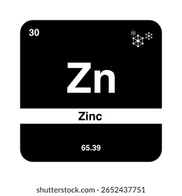 Ícone De Elemento De Zinco, Design De Símbolo De Tabela Periódica (Zn).