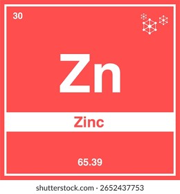 Ícone De Elemento De Zinco, Design De Símbolo De Tabela Periódica (Zn).