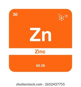 Ícone De Elemento De Zinco, Design De Símbolo De Tabela Periódica (Zn).