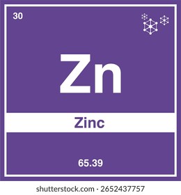 Ícone De Elemento De Zinco, Design De Símbolo De Tabela Periódica (Zn).