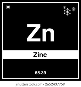 Ícone De Elemento De Zinco, Design De Símbolo De Tabela Periódica (Zn).
