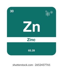 Zinc Element Icon,Periodic Table Symbol Design (Zn).