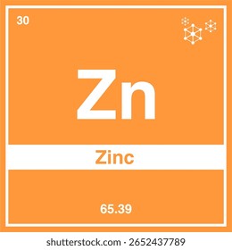 Ícone De Elemento De Zinco, Design De Símbolo De Tabela Periódica (Zn).
