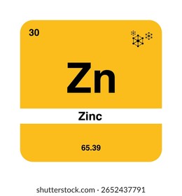 Ícone De Elemento De Zinco, Design De Símbolo De Tabela Periódica (Zn).