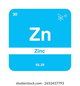 Ícone De Elemento De Zinco, Design De Símbolo De Tabela Periódica (Zn).