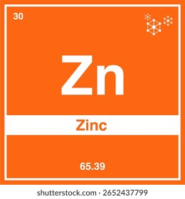 Ícone De Elemento De Zinco, Design De Símbolo De Tabela Periódica (Zn).
