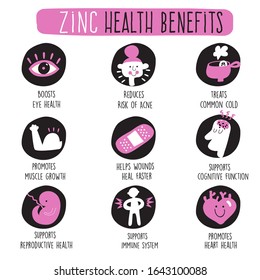 Zinc Health Benefits. Vector Cartoon Icons Set