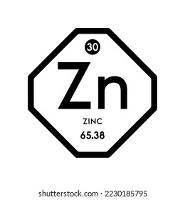 Icono de zinc elementos químicos y fórmulas número atómico científico, peso atómico. Símbolo de tabla periódica aislado octógono sobre fondo blanco. Concepto de bioquímica ecológica. EPS vectorial 10.