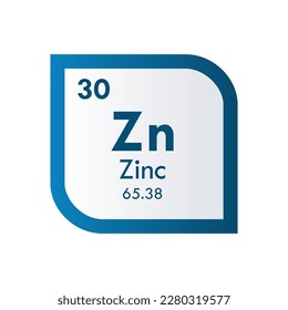 conjunto de iconos de zinc. ilustración de plantilla vectorial para diseño web