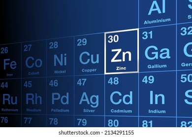 Zinc on periodic table of the elements, with symbol Zn from German word Zinke, with atomic number 30. Slightly brittle metal and an essential mineral, necessary for prenatal and postnatal development.