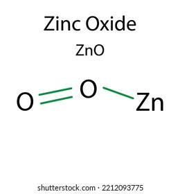 zinc oxide chemical formula. Vector illustration. stock image. 