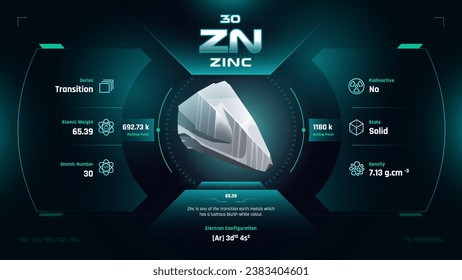 Zinc Parodic Table Element 30-Fascinating Facts and Valuable Insights-Infographic vector illustration design