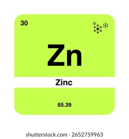 Ícone De Tabela Periódica De Zinco, Símbolo De Elemento Químico De Zinco, Design Moderno De Elemento De Zinco, Vetor De Química De Zinco