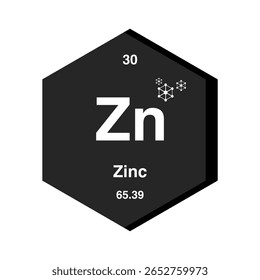 Ícone De Tabela Periódica De Zinco, Símbolo De Elemento Químico De Zinco, Design Moderno De Elemento De Zinco, Vetor De Química De Zinco