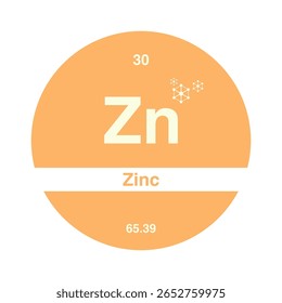 Ícone De Tabela Periódica De Zinco, Símbolo De Elemento Químico De Zinco, Design Moderno De Elemento De Zinco, Vetor De Química De Zinco