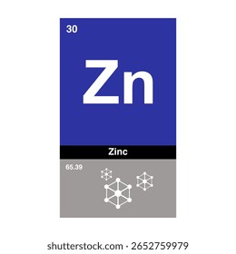 Ícone De Tabela Periódica De Zinco, Símbolo De Elemento Químico De Zinco, Design Moderno De Elemento De Zinco, Vetor De Química De Zinco