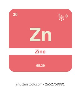 Ícone De Tabela Periódica De Zinco, Símbolo De Elemento Químico De Zinco, Design Moderno De Elemento De Zinco, Vetor De Química De Zinco