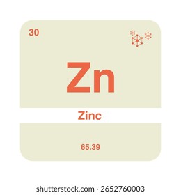 Ícone De Tabela Periódica De Zinco, Símbolo De Elemento Químico De Zinco, Design Moderno De Elemento De Zinco, Vetor De Química De Zinco