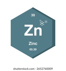 Ícone De Tabela Periódica De Zinco, Símbolo De Elemento Químico De Zinco, Design Moderno De Elemento De Zinco, Vetor De Química De Zinco