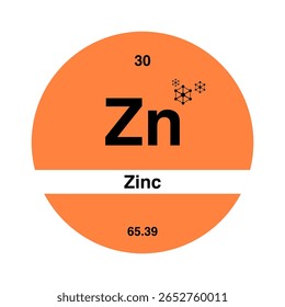 Ícone De Tabela Periódica De Zinco, Símbolo De Elemento Químico De Zinco, Design Moderno De Elemento De Zinco, Vetor De Química De Zinco