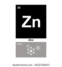 Ícone De Tabela Periódica De Zinco, Símbolo De Elemento Químico De Zinco, Design Moderno De Elemento De Zinco, Vetor De Química De Zinco