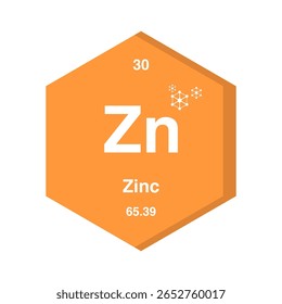 Ícone De Tabela Periódica De Zinco, Símbolo De Elemento Químico De Zinco, Design Moderno De Elemento De Zinco, Vetor De Química De Zinco
