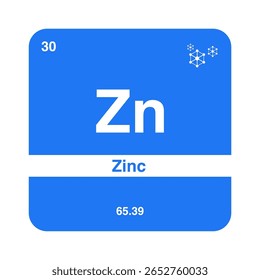 Ícone De Tabela Periódica De Zinco, Símbolo De Elemento Químico De Zinco, Design Moderno De Elemento De Zinco, Vetor De Química De Zinco