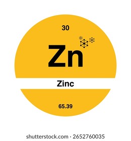 Ícone De Tabela Periódica De Zinco, Símbolo De Elemento Químico De Zinco, Design Moderno De Elemento De Zinco, Vetor De Química De Zinco