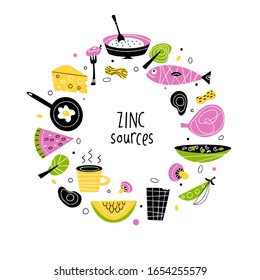 Zinc rich foods. Vector flat cartoon illustrationin circle.