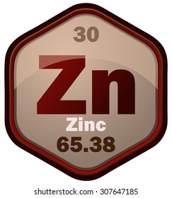 Zinc Sign, Vector Illustration. 