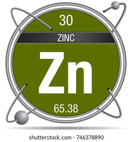 Zinc symbol inside a metal ring with colored background and spheres orbiting around. Element number 30 of the Periodic Table of the Elements - Chemistry